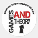 Recherche de blogs autocollants Politique