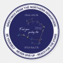 Recherche de anniversaire de scientifique autocollants Pour tous