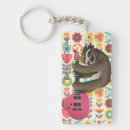 Recherche de guitare électrique porteclés Rock