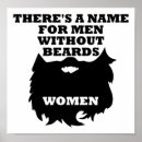Recherche de barbu posters Hommes
