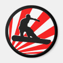 Recherche de snowboard magnete Neige