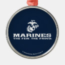 Recherche de empilement ornements Les quelques fiers