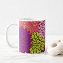 Suche nach vintage floral design tassen Blumenreich