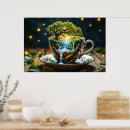 Recherche de soleil lumineux posters Pour tous