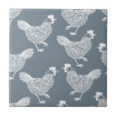 Recherche de poule carreaux Cuisine