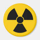 Recherche de nucléaire magnets Rayonnement