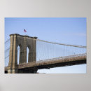 Suche nach brooklyn bridge poster Städtisch
