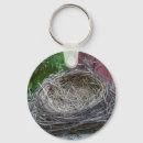 Recherche de photographe porteclés Pour eux