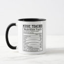 Suche nach musiklehrer geschenke Lehrerdank