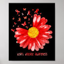 Suche nach herzkrankheit poster Rot