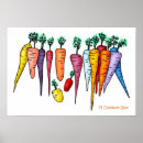 Suche nach karotte kunst Orange