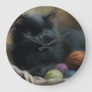 Recherche de kit horloges Chat