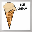 Recherche de crème glacée posters Cône