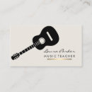 Recherche de instruments musique cartes visite Professeur de musique