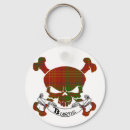 Recherche de ancêtres porteclés Tartan