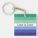 Suche nach flag schlüsselanhänger Transgender