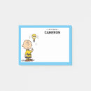 Recherche de charlie brown Une