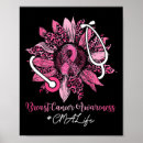 Suche nach sonnenblumen andere poster Bewusstsein