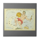 Recherche de verseau carreaux Horoscope