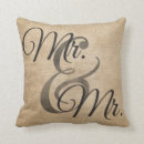 Recherche de gay coussins Typographie