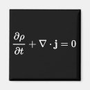 Recherche de théories magnets Scientifique