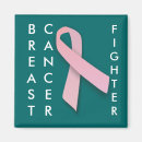 Recherche de causes magnets Rose