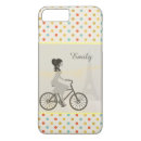 Recherche de recyclage iphone coques Bicyclette
