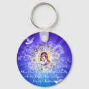 Recherche de le christ porteclés Religion