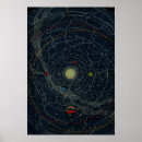 Recherche de atlas posters Voyage