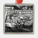 Recherche de labyrinthe ornements Jardin