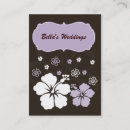 Recherche de éclairage à la maison cartes visite Décorateur intérieur