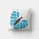 Recherche de papillon bleu coussins Peinture