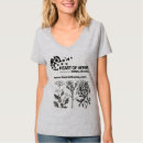 Recherche de de fines herbes Herboriste