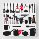 Suche nach black white red kunst Kitchen