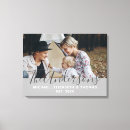 Suche nach feiertag leinwandbilder Family