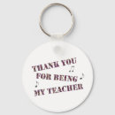Suche nach noten schlüsselanhänger Teacher