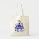Recherche de ville sacs Antique