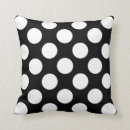 Suche nach tupfen kissen Mutig