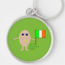 Recherche de le saint patrick porteclés Patriotique