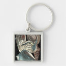 Suche nach sammlung schlüsselanhänger Muschel