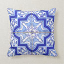 Recherche de arabesque décoration coussins Azulejo