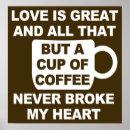 Suche nach caffeine poster Java