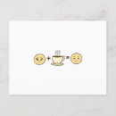 Recherche de fatigue cartes postales Espresso