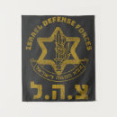 Recherche de défenses art Armée
