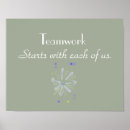 Recherche de travail d équipe posters Citation inspirante