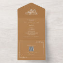 Recherche de barn mariage invitations Floral