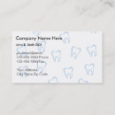 Recherche de periodontist Dents