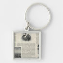 Suche nach pager schlüsselanhänger Agriculture