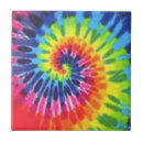 Suche nach 60er fliesen Regenbogen