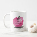 Recherche de de café faite sur commande classiques tasses Teacher
